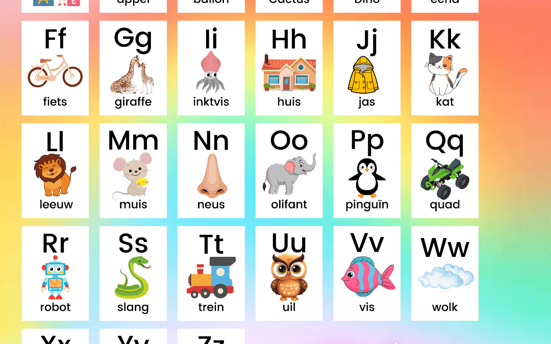Alfabet Flashcards